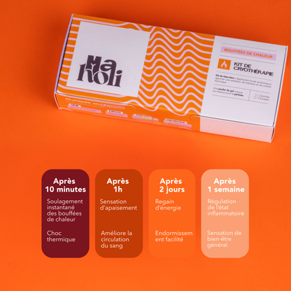 Anti-hot flash cryo kit