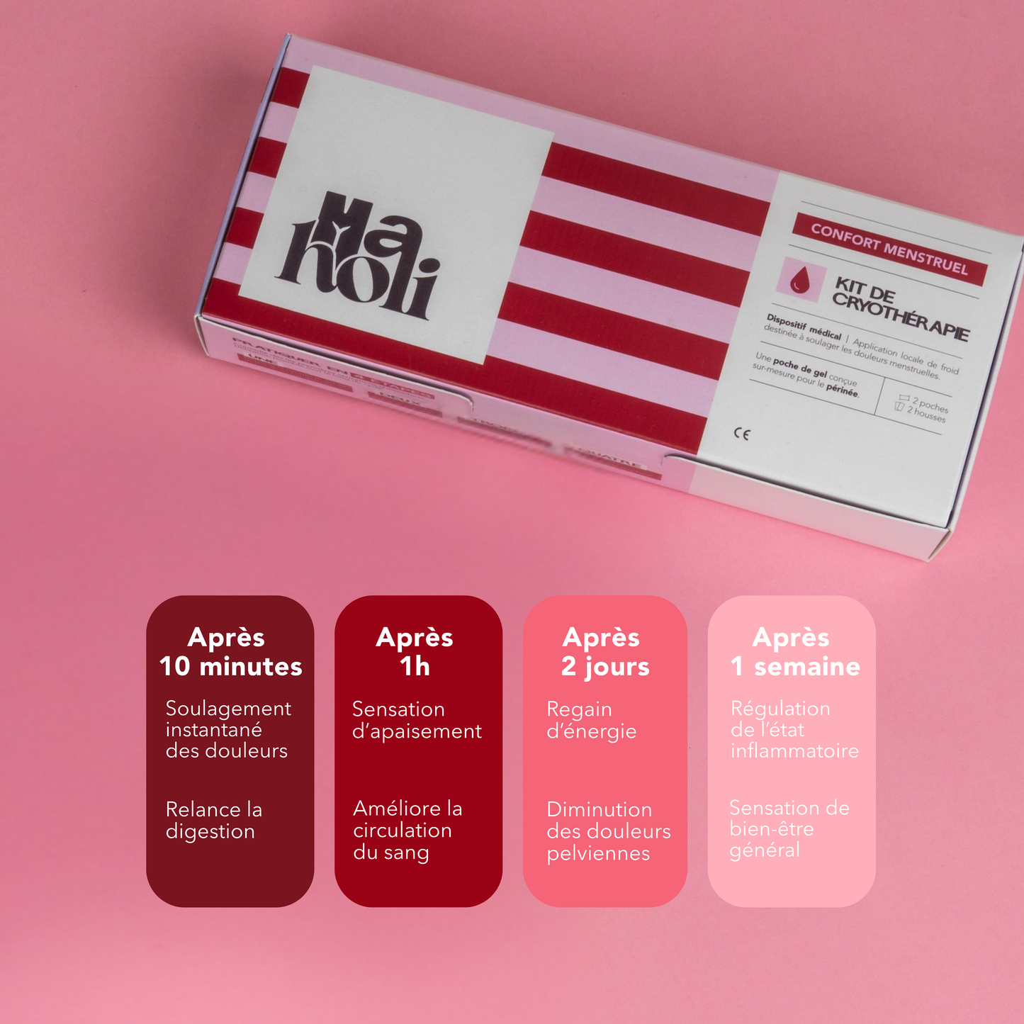 Kit cryo Confort Menstruel 2.0