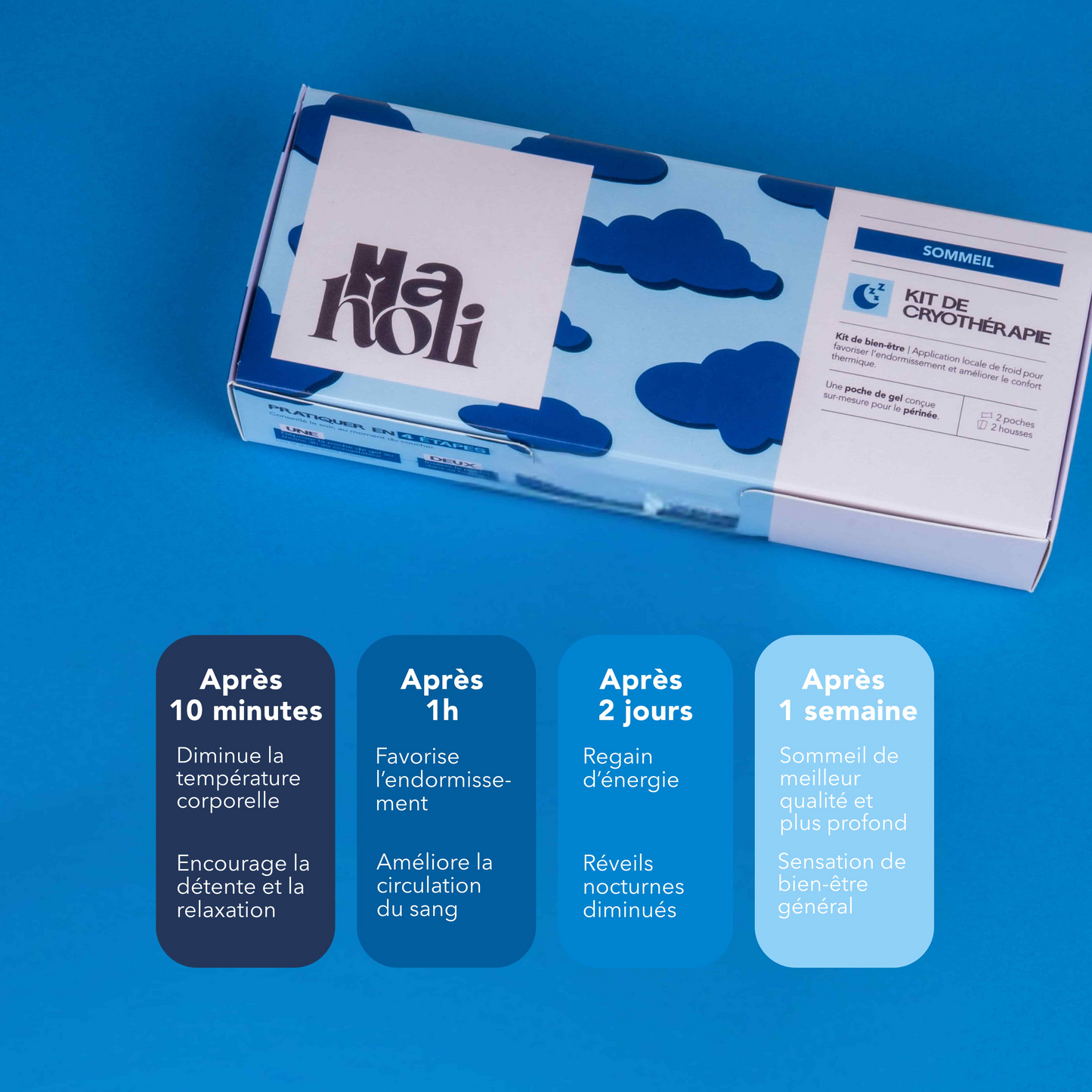 NEW - Cryo Sleep Kit