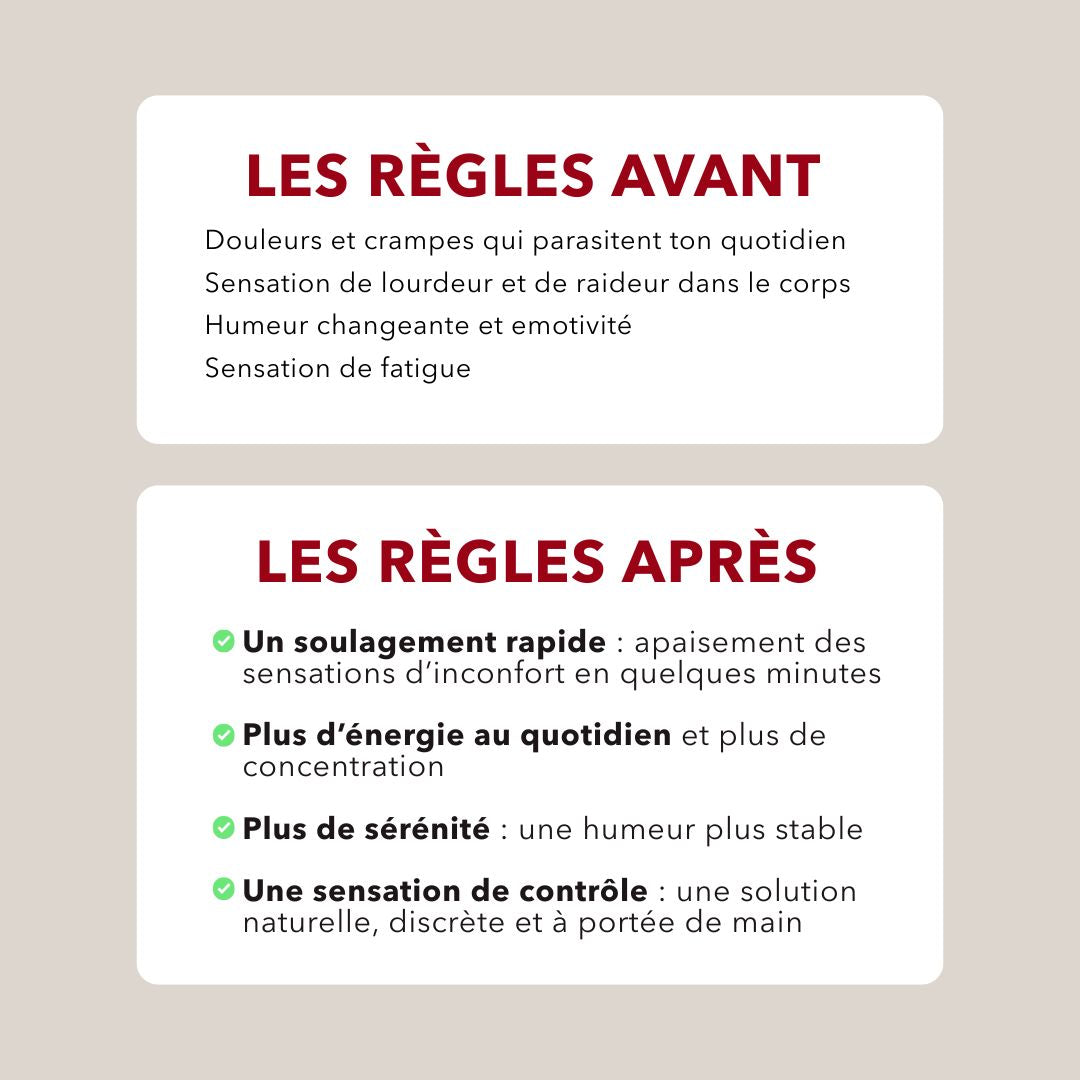 kit règles douloureuses